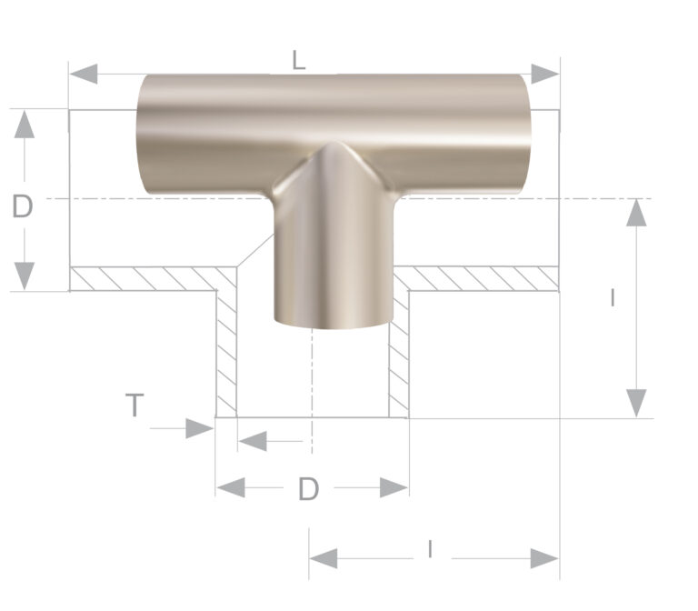 ASME - BPE | ASME BPE Tubes Manufacturers » Rensa Tubes
